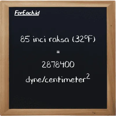85 inci raksa (32<sup>o</sup>F) setara dengan 2878400 dyne/centimeter<sup>2</sup> (85 inHg setara dengan 2878400 dyn/cm<sup>2</sup>)
